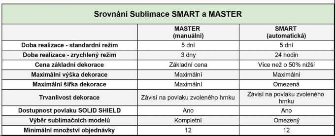 tabelka CZ.jpg